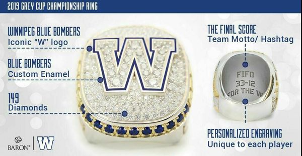 winnipeg синего 2019 бомбардировщики cfl 107th чемпионов серого кубок команда чемпионат кольцо спорт сувенирные мужчины вентилятор подарки 2, Silver
winnipeg синего 2019 бомбардировщики cfl 107th чемпионов серого кубок команда чемпионат кольцо спорт сувенирные мужчины вентилятор подарки 2, Silver