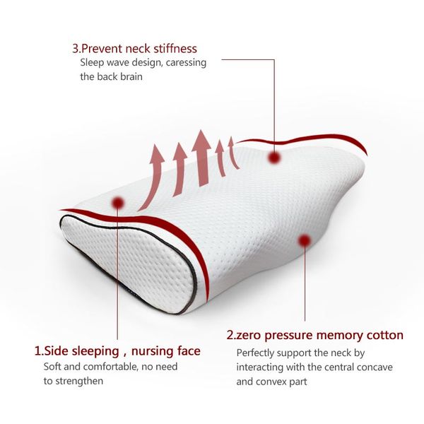 rownfur memory foam pillow natural latex thailand remedial neck sleep protect vertebrae health care orthopedic bedding cervical
rownfur memory foam pillow natural latex thailand remedial neck sleep protect vertebrae health care orthopedic bedding cervical