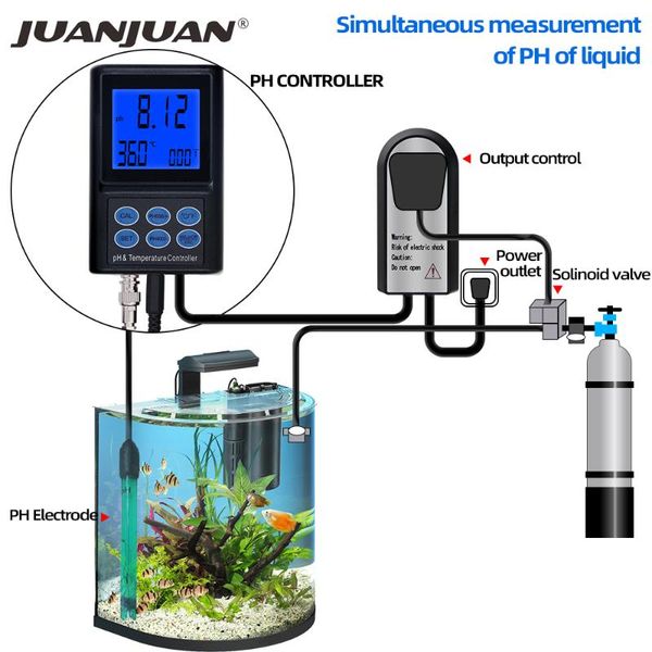 ph-221 digital ph and temperature controller meter with backlight lcd display water tester for aquarium swimming pool 40% off 
ph-221 digital ph and temperature controller meter with backlight lcd display water tester for aquarium swimming pool 40% off