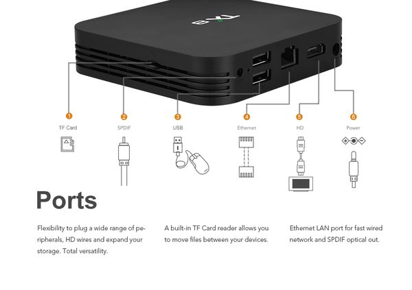 tx8 android 9.0 tv box rockchip rk3318 4gb 32gb 64gb dual wifi bt 4.0 usb 3.0 smart tv box
tx8 android 9.0 tv box rockchip rk3318 4gb 32gb 64gb dual wifi bt 4.0 usb 3.0 smart tv box