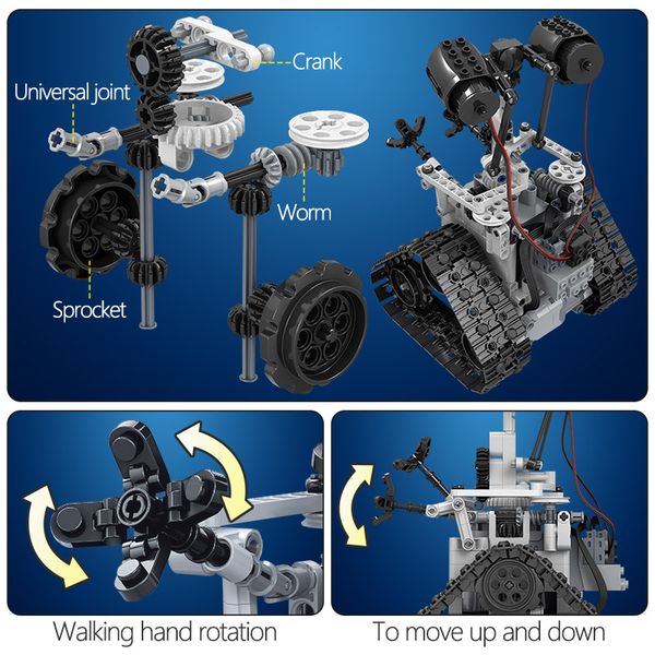 2020 style 408pcs city creative rc robot electric building blocks technic remote control intelligent robot bricks toys for children
2020 style 408pcs city creative rc robot electric building blocks technic remote control intelligent robot bricks toys for children