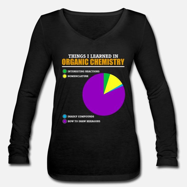 смешные organic chemistry пун для chemist тенниска мужчин печать хлопка s-xxxl формальная симпатичные комфортное лето шаблон рубашку
смешные organic chemistry пун для chemist тенниска мужчин печать хлопка s-xxxl формальная симпатичные комфортное лето шаблон рубашку