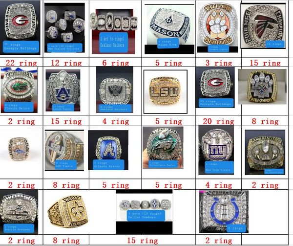 2020 wholesale 170pcs/set world football championship ring sport fan gift men jewelry, Golden;silver
2020 wholesale 170pcs/set world football championship ring sport fan gift men jewelry, Golden;silver