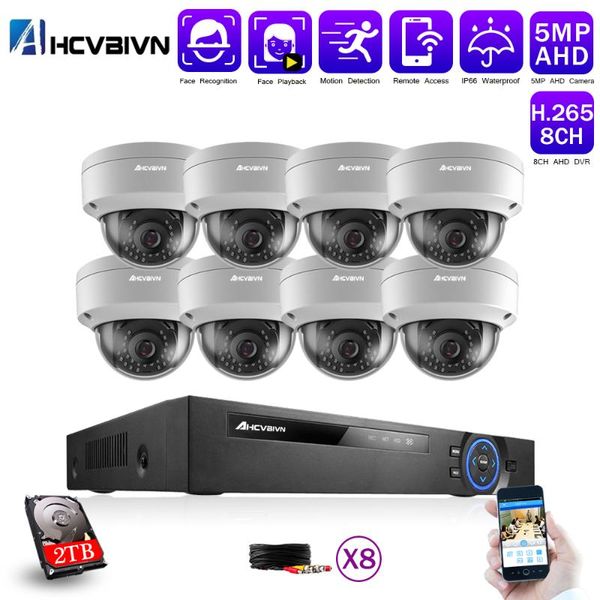 h.265 8ch ahd dvr system hd 5mp 1/3'' sony ip66 vandalproof in/outdoor security camera kit video surveillance set 2t xmeye app
h.265 8ch ahd dvr system hd 5mp 1/3'' sony ip66 vandalproof in/outdoor security camera kit video surveillance set 2t xmeye app