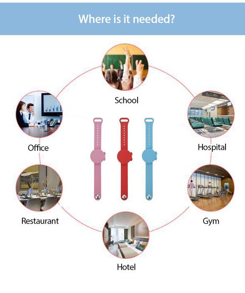 in stock new hand sanitizer dispenser, silicone wristband, hand sanitizer dispenser, squeeze belt, bottle care, disinfectant watch, wristban
in stock new hand sanitizer dispenser, silicone wristband, hand sanitizer dispenser, squeeze belt, bottle care, disinfectant watch, wristban
