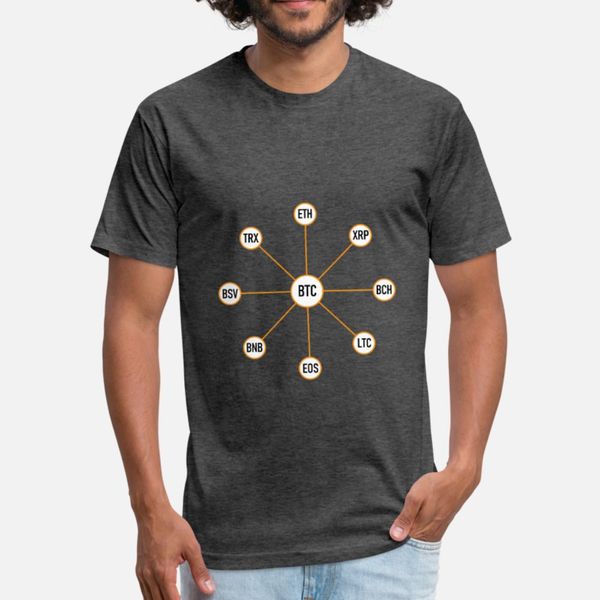 bitcoin и другие cryptocurrencies тенниска мужчин дизайн 100% хлопок s-3xl basic твердая рубашка лето сумасшедший смешной стиль trend
bitcoin и другие cryptocurrencies тенниска мужчин дизайн 100% хлопок s-3xl basic твердая рубашка лето сумасшедший смешной стиль trend