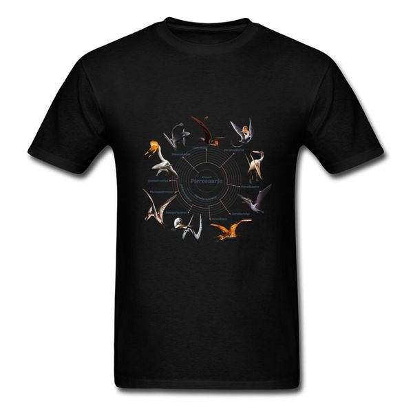 pterosauria the cladogram jurassic park t shirts vintage retro illustration tshirt original dinosaur normal tshirt oversized
pterosauria the cladogram jurassic park t shirts vintage retro illustration tshirt original dinosaur normal tshirt oversized