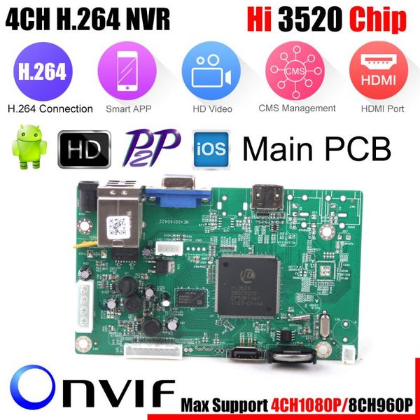 mini nvr board 1080p 4ch security network recorder board 4ch 1080p / 8ch 960p onvif email alert motion detection with hdd cable, Black;white
mini nvr board 1080p 4ch security network recorder board 4ch 1080p / 8ch 960p onvif email alert motion detection with hdd cable, Black;white