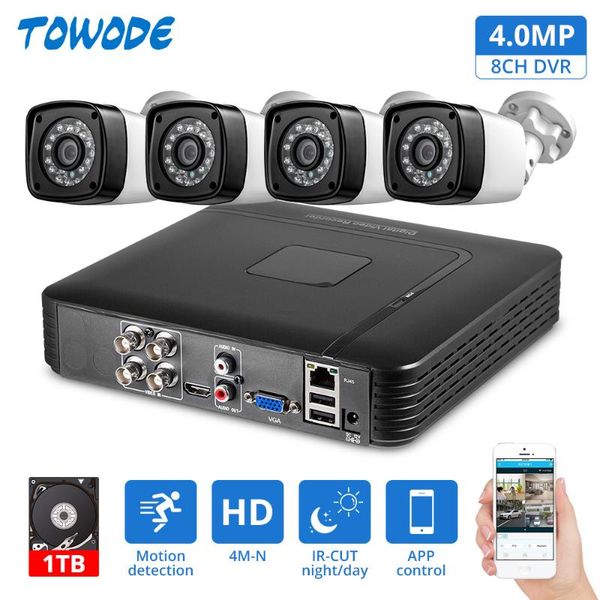 bubode 4mp 4ch app pc удаленный мониторинг защитный видеорегистратор с ahd открытый водонепроницаемый водонепроницаемый автомобильный сигнал
bubode 4mp 4ch app pc удаленный мониторинг защитный видеорегистратор с ahd открытый водонепроницаемый водонепроницаемый автомобильный сигнал