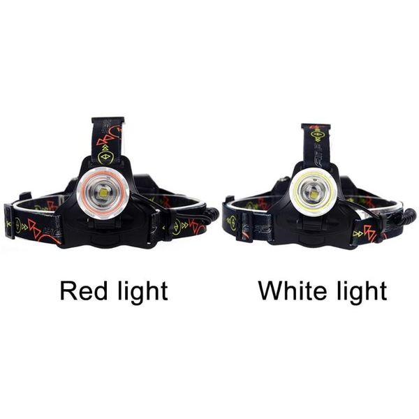 headlamps usb headlamp 4 modes waterproof zoomable t6 2*led 8000lumen head lamp outdoor camping light white red lighting
headlamps usb headlamp 4 modes waterproof zoomable t6 2*led 8000lumen head lamp outdoor camping light white red lighting