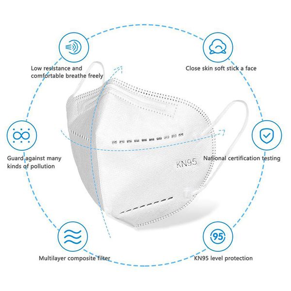 Mask Of KN95 Filter mask 5-layer non-woven Anti-Dust Smoke Allergies KN95 Face Masks Independent packagin DHL Free shipping In Stock
Mask Of KN95 Filter mask 5-layer non-woven Anti-Dust Smoke Allergies KN95 Face Masks Independent packagin DHL Free shipping In Stock