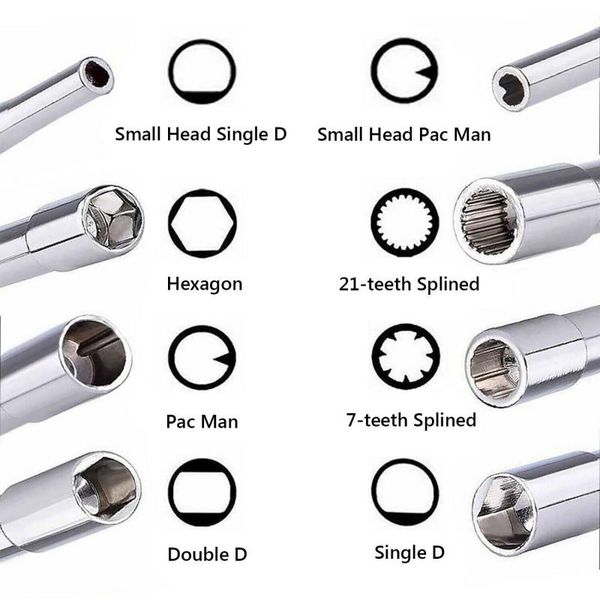 8 types carburetor screwdriver adjusting screwdriver carb tool splined pacman for kit sears,,poulan,husqvarna weedeater
8 types carburetor screwdriver adjusting screwdriver carb tool splined pacman for kit sears,,poulan,husqvarna weedeater