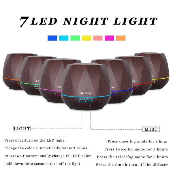 new 550ml essential oil diffuser 5 in 1 ultrasonic cool mist humidifier wood grain aroma diffuser better homes aroma diffuser air purifier
new 550ml essential oil diffuser 5 in 1 ultrasonic cool mist humidifier wood grain aroma diffuser better homes aroma diffuser air purifier
