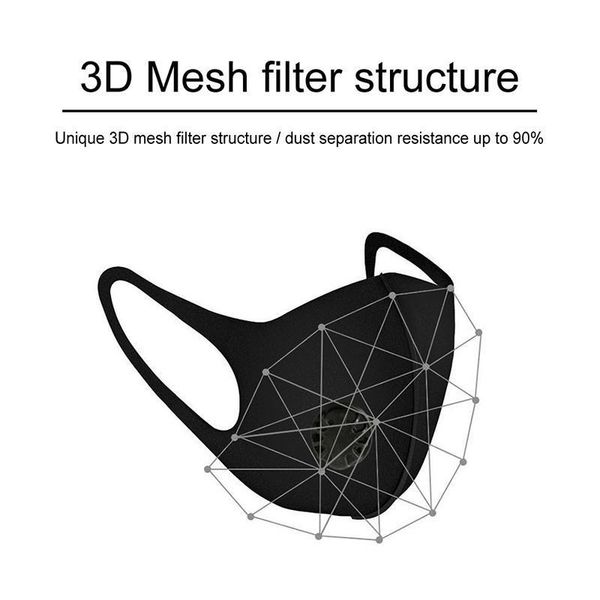 wide mouth straps washable half mask face muffle sponge respirator reusable dustproof breath without pollution 1235 valve gusme
wide mouth straps washable half mask face muffle sponge respirator reusable dustproof breath without pollution 1235 valve gusme