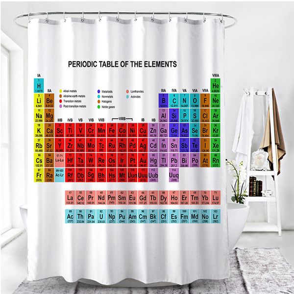 chemical soft shower curtain scientific chart bathroom waterproof periodic table
chemical soft shower curtain scientific chart bathroom waterproof periodic table