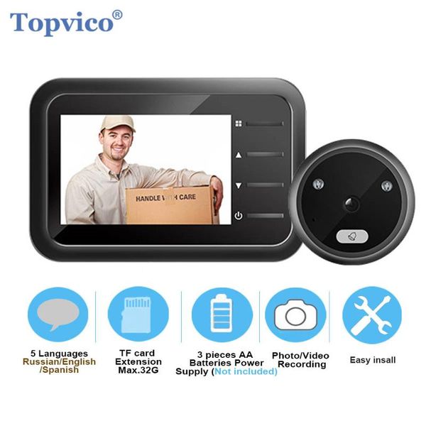 ico peephole doorbell camera video-eye auto p video record electronic ring night view digital door viewer home security
ico peephole doorbell camera video-eye auto p video record electronic ring night view digital door viewer home security