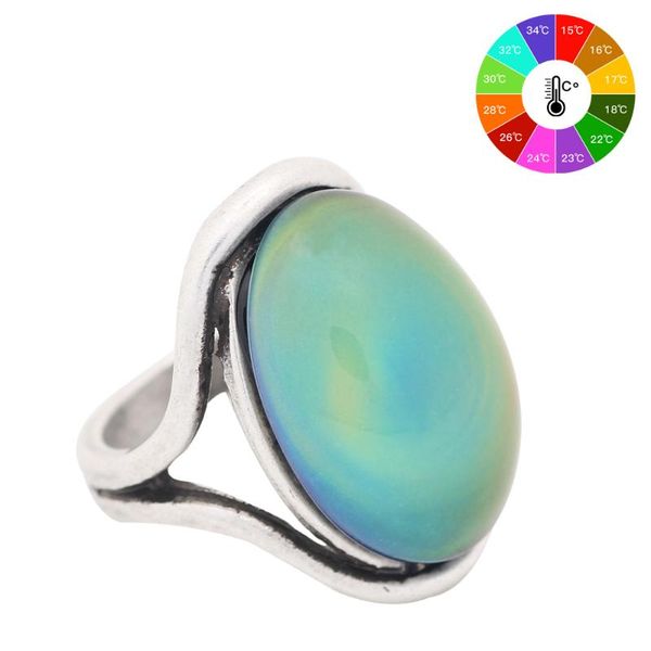 mojo mood ring boho beach vintage rings for women gift delivery wholesale mj-rs022, Golden;silver
mojo mood ring boho beach vintage rings for women gift delivery wholesale mj-rs022, Golden;silver