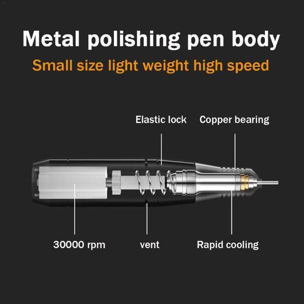 30000rpm electric nail polisher multi use nail drill drill machine manicure nails kit file bits tools kits pedicure ma o6i3
30000rpm electric nail polisher multi use nail drill drill machine manicure nails kit file bits tools kits pedicure ma o6i3