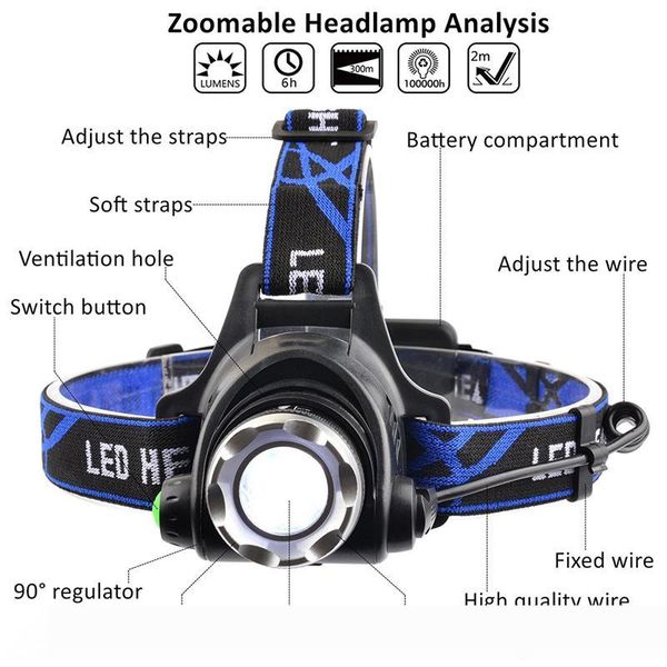 rechargeable led headlamp cree xmlt6 5000lumens zoom head lamp torch led headlamp + 18650 battery headlight flashlight lantern
rechargeable led headlamp cree xmlt6 5000lumens zoom head lamp torch led headlamp + 18650 battery headlight flashlight lantern
