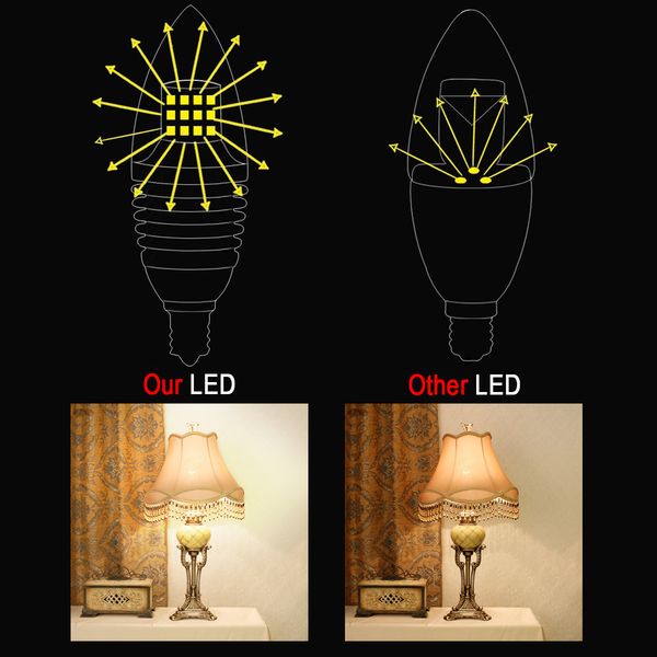 e14 led candle bulb warm/cold white 7w 85-265v edison retro filament lamp chandelier light 6pcs/lot
e14 led candle bulb warm/cold white 7w 85-265v edison retro filament lamp chandelier light 6pcs/lot
