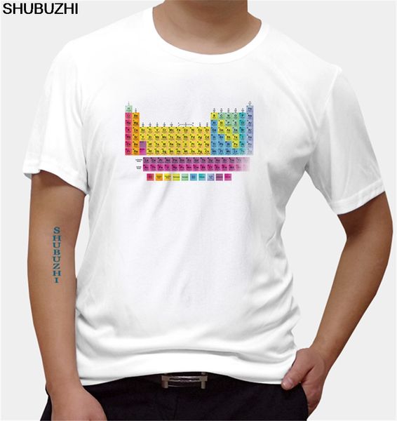 periodic table of elements t shirts geek science chemistry math nerd funny vintage retro novelty short sleeve tees
periodic table of elements t shirts geek science chemistry math nerd funny vintage retro novelty short sleeve tees