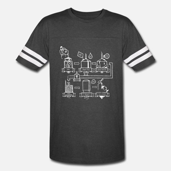 mens brewing beer process for men & craft beer t shirt men custom tee shirt o-neck leisure fit new style spring autumn letter shirt
mens brewing beer process for men & craft beer t shirt men custom tee shirt o-neck leisure fit new style spring autumn letter shirt
