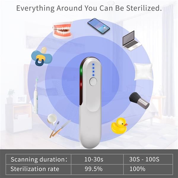 ultraviolet lamp portable germicidal lamp blue led disinfection lamp (3636 3*0.5w) lithium battery (1*500mah) voltage dc5v
ultraviolet lamp portable germicidal lamp blue led disinfection lamp (3636 3*0.5w) lithium battery (1*500mah) voltage dc5v