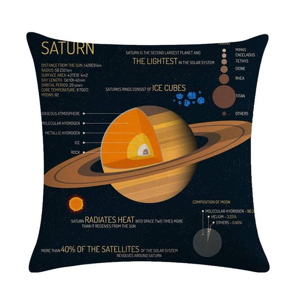 space celestial body mercury linen printed star mars cushion cover universe neptune pillow jupiter pillowcase zy1164
space celestial body mercury linen printed star mars cushion cover universe neptune pillow jupiter pillowcase zy1164