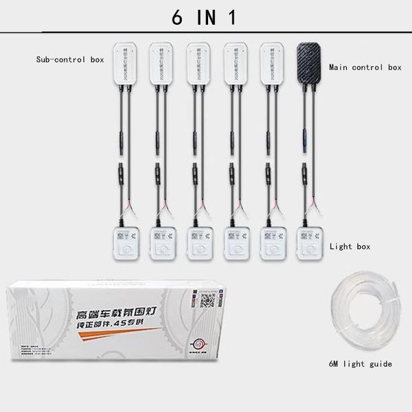 6 in 1 3w super rgb no threading ambient light app control diy soft refit optic fiber band for car interior decorative light
6 in 1 3w super rgb no threading ambient light app control diy soft refit optic fiber band for car interior decorative light