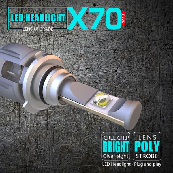 turbo fan all in one paly&plug eneygy saving 12v x70 60w 7800lm each bulb 3 led bulb 6000k h4 h7 h11 9012 auto headlight bulbs
turbo fan all in one paly&plug eneygy saving 12v x70 60w 7800lm each bulb 3 led bulb 6000k h4 h7 h11 9012 auto headlight bulbs