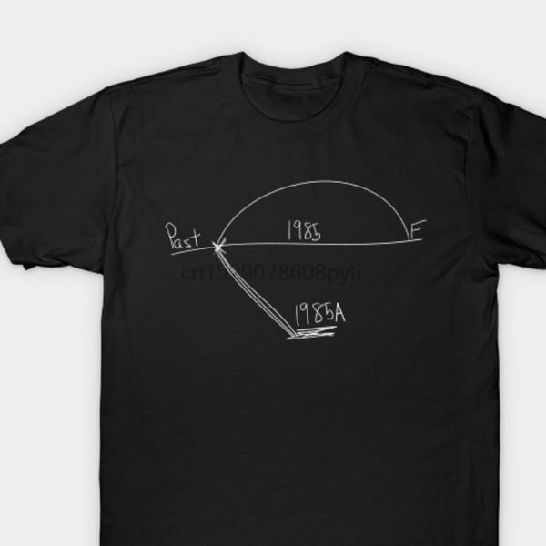 100% cotton o neck custom printed tshirt men t shirt back to the future alternate 1985 back to the future women t shirt
100% cotton o neck custom printed tshirt men t shirt back to the future alternate 1985 back to the future women t shirt