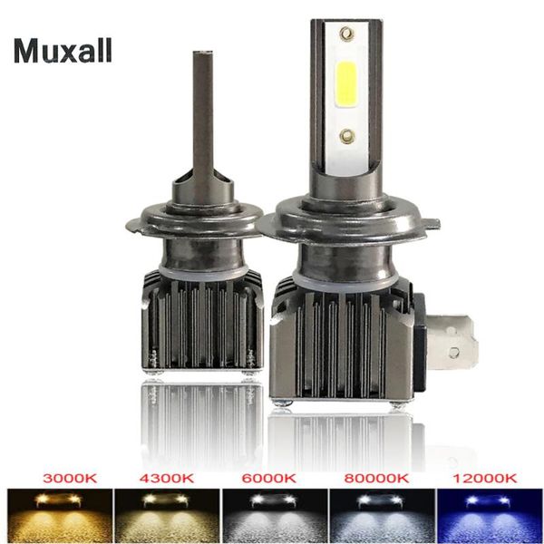 2pcs led canbus mini car headlight h4 h1 h7 h11 h8 h9 9005 car front bulb super bright white beam 6000k 12v fog light kit
2pcs led canbus mini car headlight h4 h1 h7 h11 h8 h9 9005 car front bulb super bright white beam 6000k 12v fog light kit