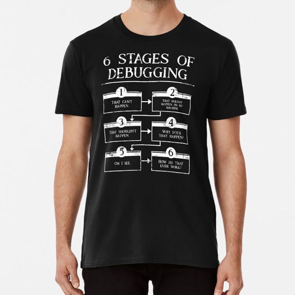 6 stages of debugging computer programming t shirt 6 stages of debugging computer programming programming lover coding coder
6 stages of debugging computer programming t shirt 6 stages of debugging computer programming programming lover coding coder