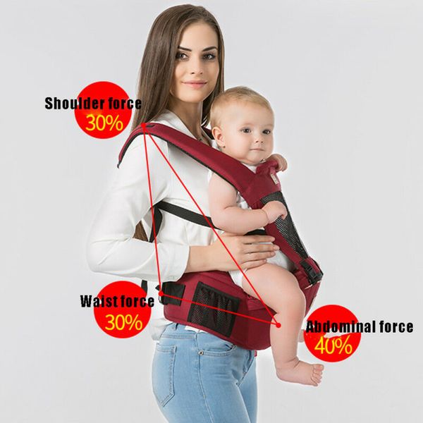 infant baby carrier adjustable wrap sling newborn breathable backpack ergonomic
infant baby carrier adjustable wrap sling newborn breathable backpack ergonomic