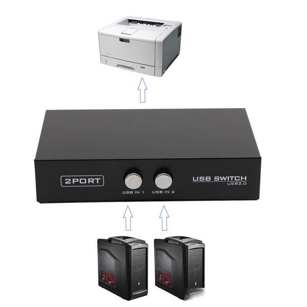 kvm switches 2 ports usb2.0 sharing device switch switcher adapter box for pc scanner printer kvm switches
kvm switches 2 ports usb2.0 sharing device switch switcher adapter box for pc scanner printer kvm switches