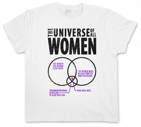 вселенные женщины лого i t-shirt - the big fun tbbt bang theory nerd рубашка с коротким рукав повседневной футболки новизна
вселенные женщины лого i t-shirt - the big fun tbbt bang theory nerd рубашка с коротким рукав повседневной футболки новизна