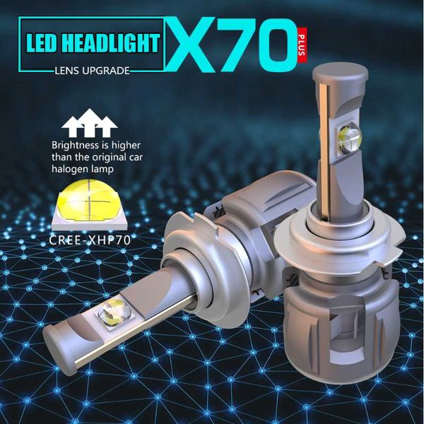 xhp70 mini 15600lm h7 h4 h11 h1 9005 3 9006 4 9012 d4s d2s d1s d3s d2h x70 chips car led headlight bulbs 12v 24v auto bulb
xhp70 mini 15600lm h7 h4 h11 h1 9005 3 9006 4 9012 d4s d2s d1s d3s d2h x70 chips car led headlight bulbs 12v 24v auto bulb