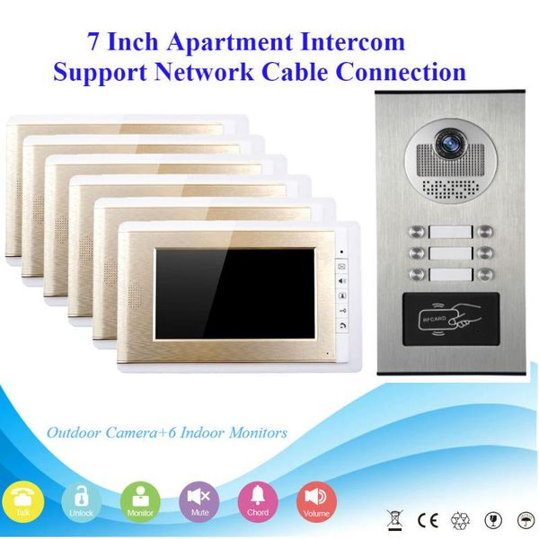 video door phones smartyiba 2-6 units apartment intercom network cable connect rfid unlock camera rainproof ip55 level phone system
video door phones smartyiba 2-6 units apartment intercom network cable connect rfid unlock camera rainproof ip55 level phone system