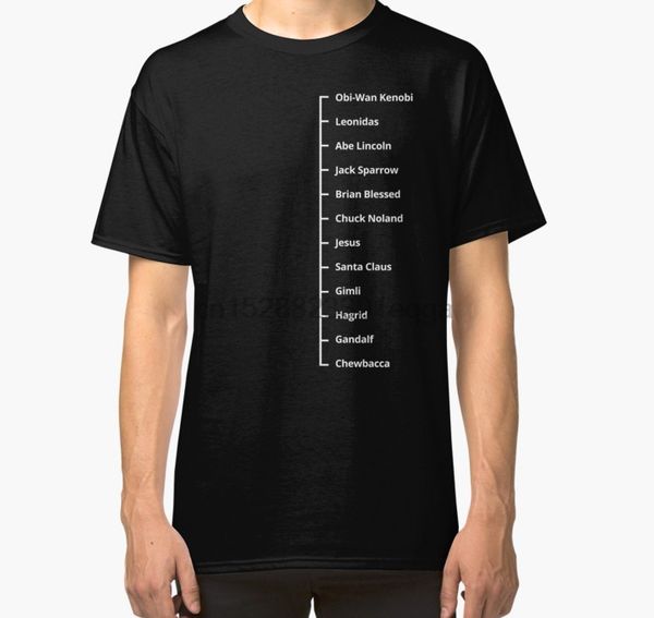мужчины с коротким рукавом тенниски бороды как t shirt famous волос на лице tee мужские beard измерения tshirt классической тенниска женщина
мужчины с коротким рукавом тенниски бороды как t shirt famous волос на лице tee мужские beard измерения tshirt классической тенниска женщина