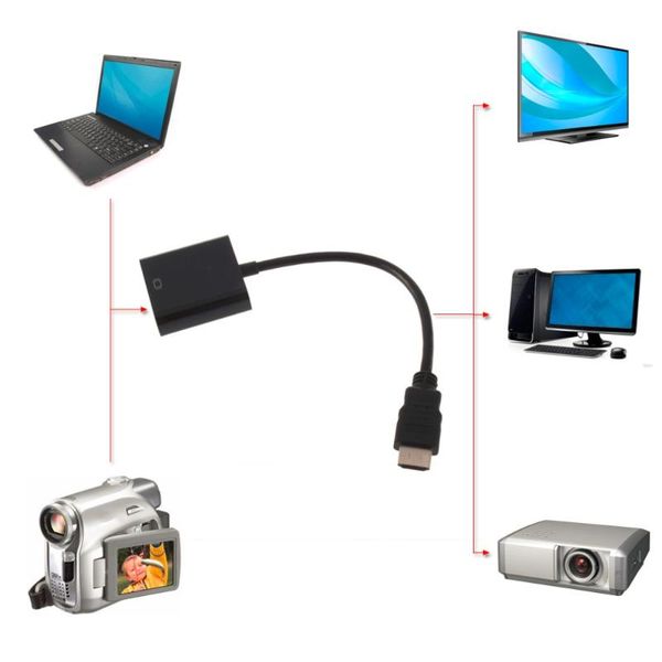 hdmi to vga adapter digital to analog audio video cable converter hdmi vga connector for ps4 pc lapchromebook tv box
hdmi to vga adapter digital to analog audio video cable converter hdmi vga connector for ps4 pc lapchromebook tv box