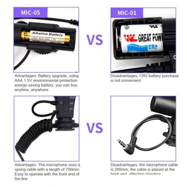 mic-05 professional interview microphone hypercardioid camera video outdoor pc recording hifi hd 3.5mm jack microphone mic
mic-05 professional interview microphone hypercardioid camera video outdoor pc recording hifi hd 3.5mm jack microphone mic