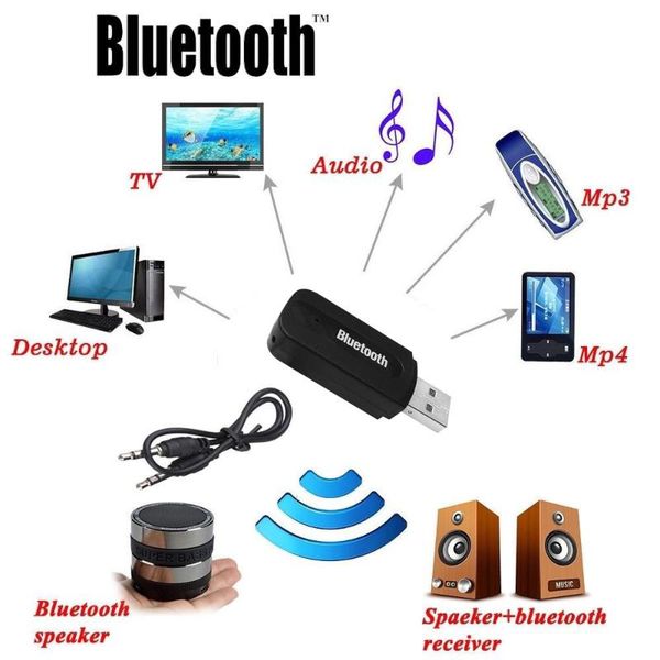 car adapter wireless bluetooth adapter aux audio stereo music receiver 3.5mm + microphone black new 0.8
car adapter wireless bluetooth adapter aux audio stereo music receiver 3.5mm + microphone black new 0.8