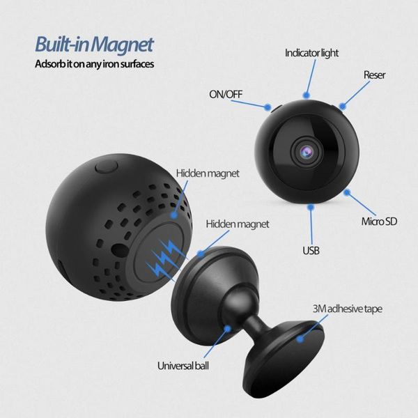 mini cameras w8 wide-angle hd wifi home security surveillance infrared night vision small camera 1080p sports dv back clip aerial
mini cameras w8 wide-angle hd wifi home security surveillance infrared night vision small camera 1080p sports dv back clip aerial
