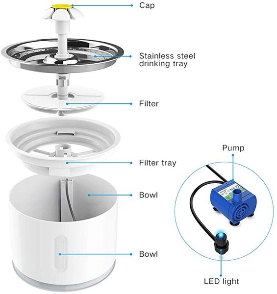 automatic cat fountain pet drinking water dispenser electric led dog drinking fountain cat feeder drink filter usb powered cats
automatic cat fountain pet drinking water dispenser electric led dog drinking fountain cat feeder drink filter usb powered cats