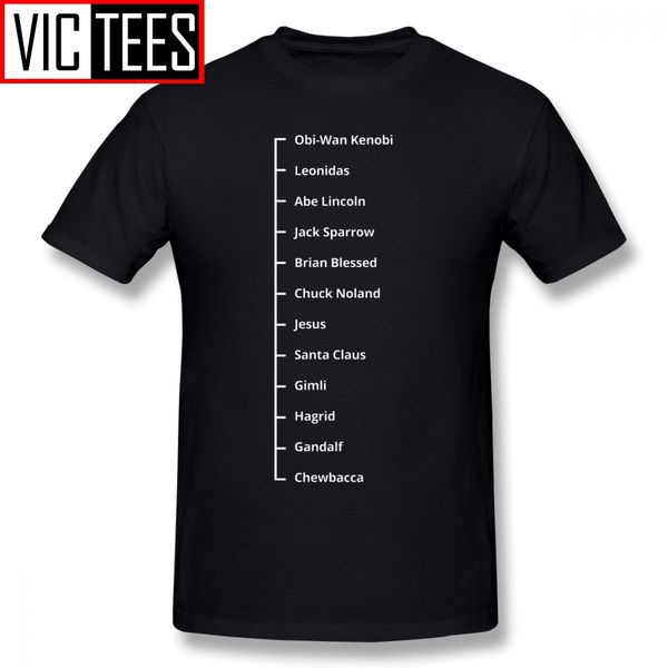 мужской гэндальф tee shirt борода как футболки известных лиц tee волос мужской борода измерительных tshirt письмо версия для печати t-shirt
мужской гэндальф tee shirt борода как футболки известных лиц tee волос мужской борода измерительных tshirt письмо версия для печати t-shirt
