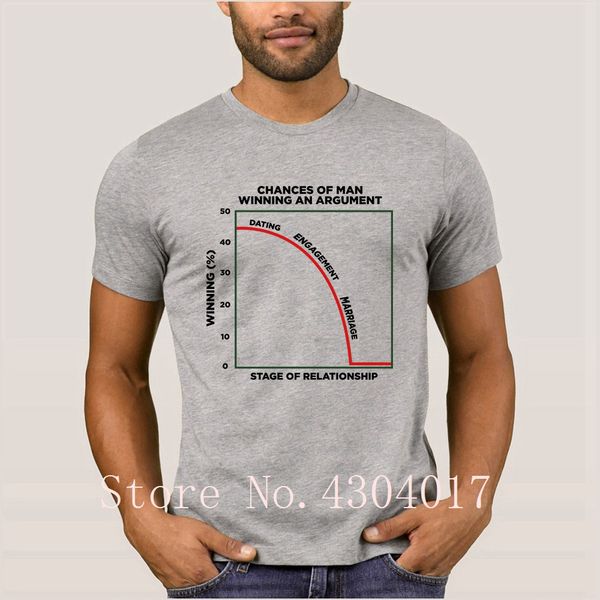discussions with women t shirt for men short sleeve letters graphic tshirt male big size xxxl slogan high quality
discussions with women t shirt for men short sleeve letters graphic tshirt male big size xxxl slogan high quality