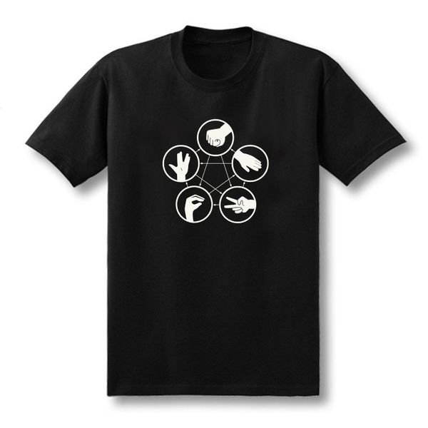 fashion the big bang theory men t shirt sheldon mora finger-guessing game short sleeve cotton t-shirts
fashion the big bang theory men t shirt sheldon mora finger-guessing game short sleeve cotton t-shirts