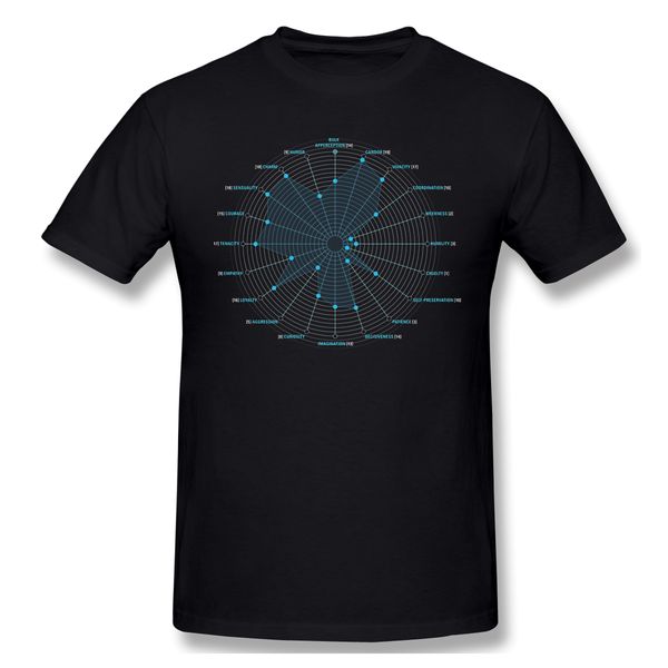 bulk apperception funny t-shirt men summer o neck casual cotton t shirt graphic tee westworld tv series crew neck top
bulk apperception funny t-shirt men summer o neck casual cotton t shirt graphic tee westworld tv series crew neck top