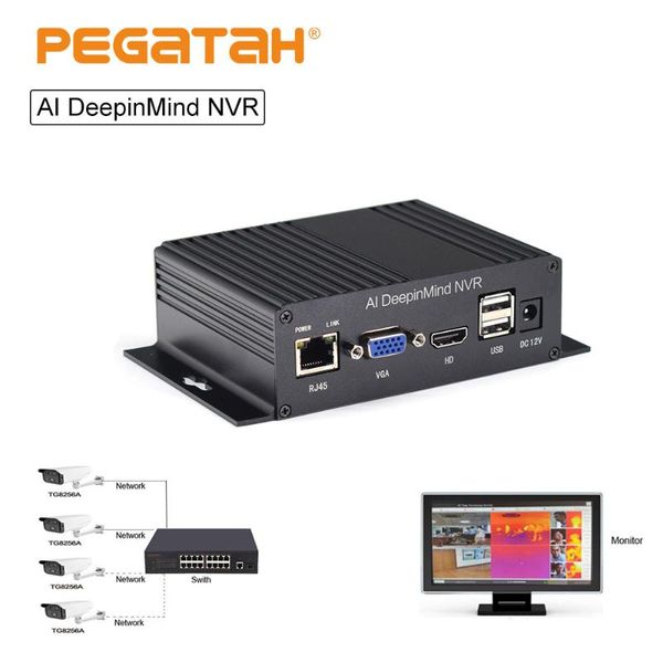 kits ip camera nvr surveillance thermal system for face detection body temperature capture recording imager, Black;white
kits ip camera nvr surveillance thermal system for face detection body temperature capture recording imager, Black;white