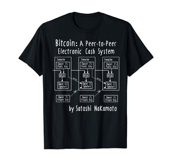 satoshi's bitcoin diagram shirt funny blockchain crypto gift 
satoshi's bitcoin diagram shirt funny blockchain crypto gift